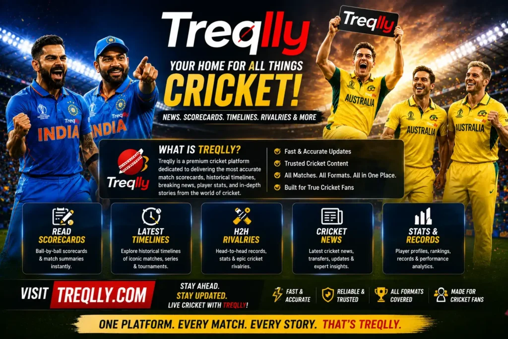 Treqlly