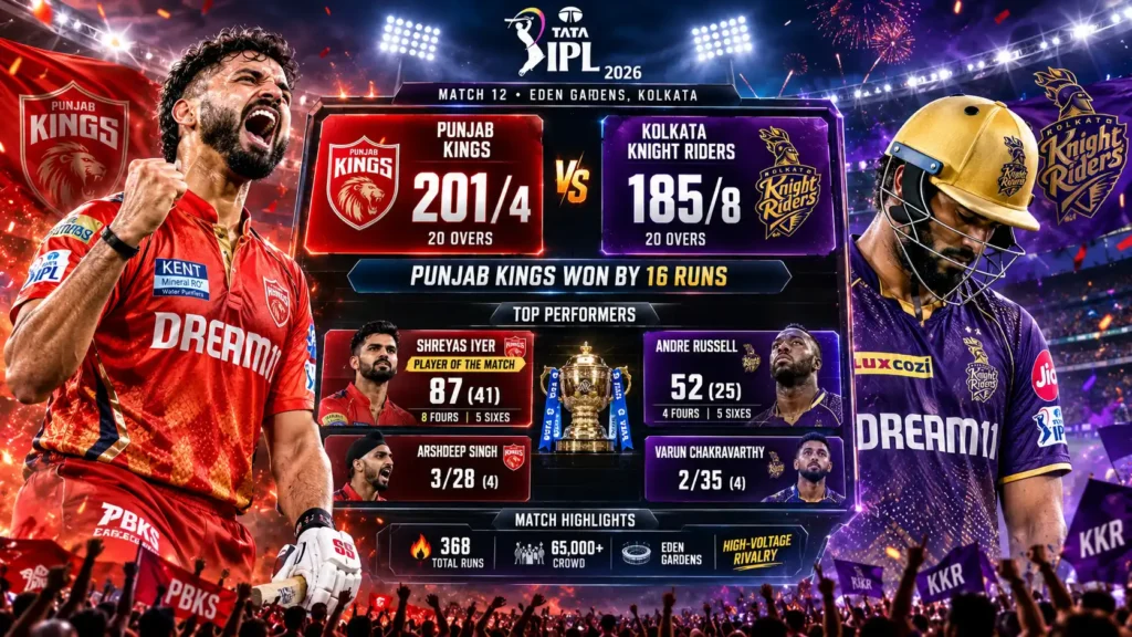 punjab kings vs kolkata knight riders match scorecard