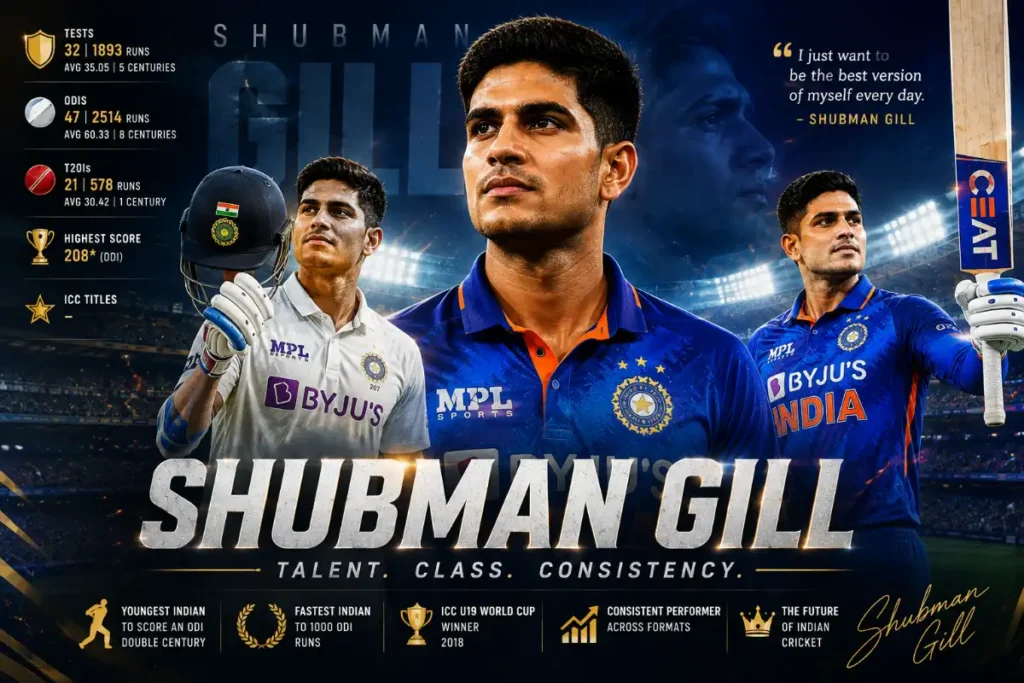 Shubman Gill: Biography, Career Stats, Records, Captaincy and Latest Form Shubman Gill