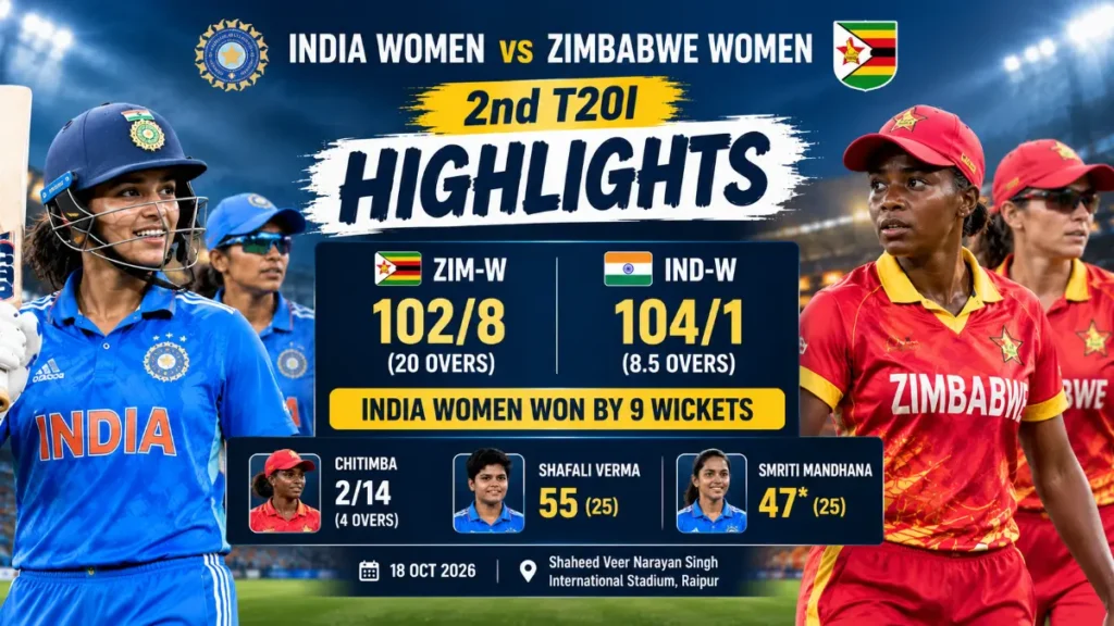India Women vs Zimbabwe Women 2nd T20I Highlight